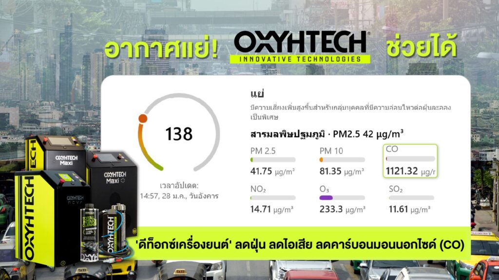 แก้ปัญหา มลพิษ ฝุ่น PM 2.5 เขม่าไอเสีย ด้วยนวัตกรรม Oxyhtech ดีท็อกซ์เครื่องยนต์ทั้งระบบ
